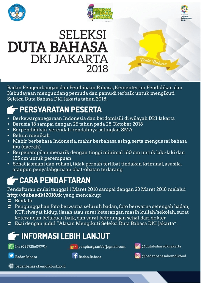 Seleksi Duta Bahasa DKI Jakarta Tahun 2018
