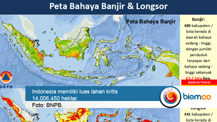 BNPB Sebut Persoalan Lingkungan Sebabkan Bencana Hidrometeorologi ...