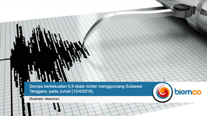Gempa Sulteng