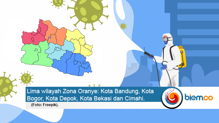 5 Wilayah Di Jawa Barat Masuk Kategori Zona Oranye Covid 19 Biem Co