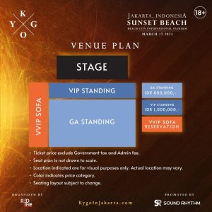 KYGO 2
